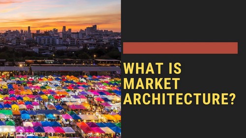 What is Market Architecture -